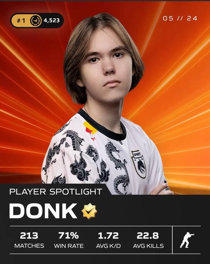 亚运中单双人采访，Chovy：不因补刀多而自豪 亚运会一定会拿到金牌