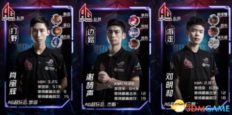FURIA Esports 在 IEM 成都 2025 中轻松击败 The MongolZ