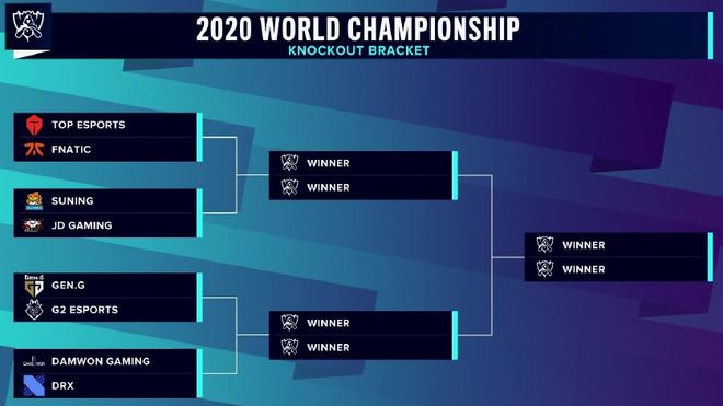 【战报】2021KPL春季赛常规赛第二轮W3D6，深圳DYG 0-3 成都AG超玩会