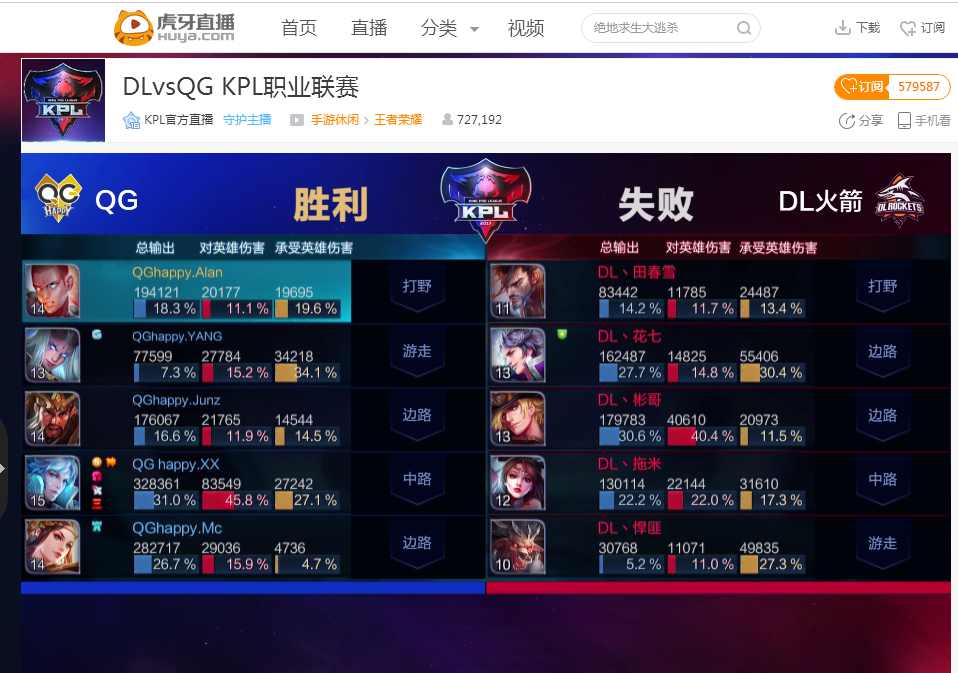 策略围